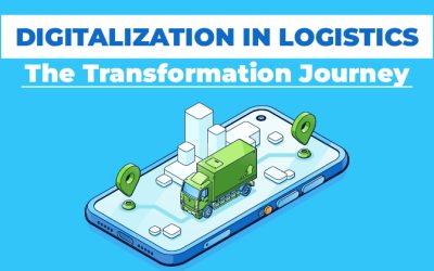 Digitalization-In-Logistics-07-Nov-Featured-image